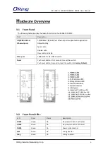 Предварительный просмотр 7 страницы ORiNG IES-2060 Series User Manual