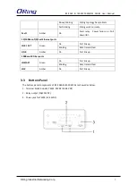 Предварительный просмотр 8 страницы ORiNG IES-2060 Series User Manual