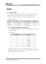 Предварительный просмотр 9 страницы ORiNG IES-2060 Series User Manual