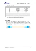 Предварительный просмотр 10 страницы ORiNG IES-2060 Series User Manual