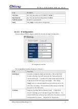 Предварительный просмотр 14 страницы ORiNG IES-2060 Series User Manual