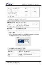 Предварительный просмотр 17 страницы ORiNG IES-2060 Series User Manual