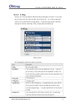 Предварительный просмотр 20 страницы ORiNG IES-2060 Series User Manual