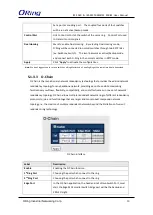 Предварительный просмотр 21 страницы ORiNG IES-2060 Series User Manual