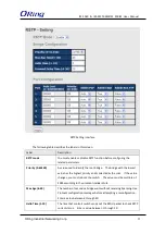 Предварительный просмотр 23 страницы ORiNG IES-2060 Series User Manual