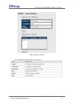 Предварительный просмотр 29 страницы ORiNG IES-2060 Series User Manual