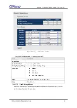 Предварительный просмотр 35 страницы ORiNG IES-2060 Series User Manual