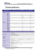 Предварительный просмотр 38 страницы ORiNG IES-2060 Series User Manual