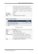 Предварительный просмотр 39 страницы ORiNG IES-3062 Series User Manual