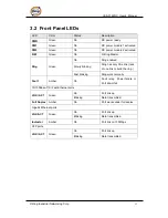 Preview for 12 page of ORiNG IES-3162GC Series User Manual