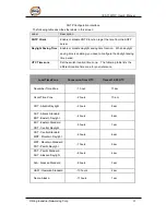 Preview for 23 page of ORiNG IES-3162GC Series User Manual