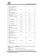 Preview for 24 page of ORiNG IES-3162GC Series User Manual