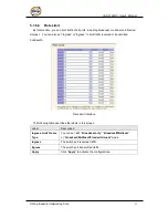 Preview for 32 page of ORiNG IES-3162GC Series User Manual