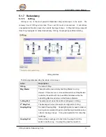 Preview for 35 page of ORiNG IES-3162GC Series User Manual