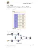 Preview for 38 page of ORiNG IES-3162GC Series User Manual