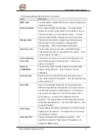 Preview for 40 page of ORiNG IES-3162GC Series User Manual