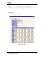 Preview for 41 page of ORiNG IES-3162GC Series User Manual