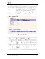 Preview for 45 page of ORiNG IES-3162GC Series User Manual