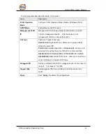 Preview for 47 page of ORiNG IES-3162GC Series User Manual