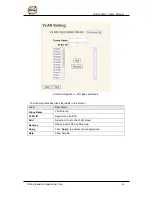 Preview for 49 page of ORiNG IES-3162GC Series User Manual