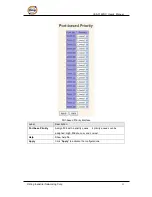 Preview for 54 page of ORiNG IES-3162GC Series User Manual