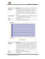 Preview for 56 page of ORiNG IES-3162GC Series User Manual