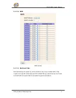 Preview for 58 page of ORiNG IES-3162GC Series User Manual