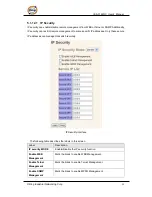 Preview for 60 page of ORiNG IES-3162GC Series User Manual