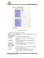 Preview for 63 page of ORiNG IES-3162GC Series User Manual