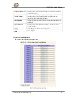 Preview for 64 page of ORiNG IES-3162GC Series User Manual