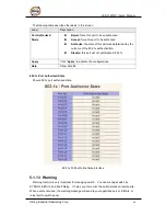 Preview for 65 page of ORiNG IES-3162GC Series User Manual