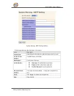 Preview for 68 page of ORiNG IES-3162GC Series User Manual