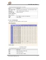 Preview for 72 page of ORiNG IES-3162GC Series User Manual