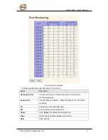 Preview for 74 page of ORiNG IES-3162GC Series User Manual