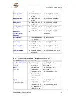 Preview for 85 page of ORiNG IES-3162GC Series User Manual