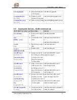 Preview for 89 page of ORiNG IES-3162GC Series User Manual