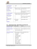 Preview for 90 page of ORiNG IES-3162GC Series User Manual