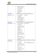 Preview for 91 page of ORiNG IES-3162GC Series User Manual