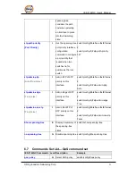 Preview for 92 page of ORiNG IES-3162GC Series User Manual