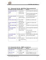 Preview for 94 page of ORiNG IES-3162GC Series User Manual