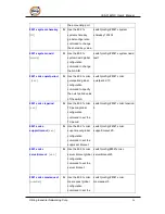 Preview for 97 page of ORiNG IES-3162GC Series User Manual