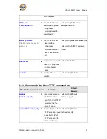 Preview for 98 page of ORiNG IES-3162GC Series User Manual