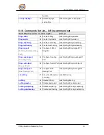 Preview for 102 page of ORiNG IES-3162GC Series User Manual