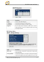 Preview for 26 page of ORiNG IES-P3073GC Series User Manual