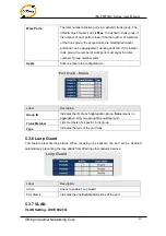 Preview for 50 page of ORiNG IES-P3073GC Series User Manual