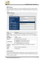 Preview for 73 page of ORiNG IES-P3073GC Series User Manual