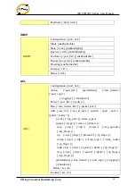 Preview for 95 page of ORiNG IES-P3073GC Series User Manual