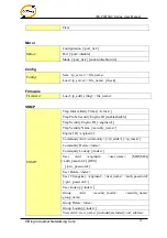 Preview for 96 page of ORiNG IES-P3073GC Series User Manual