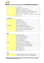 Preview for 98 page of ORiNG IES-P3073GC Series User Manual