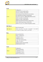 Preview for 99 page of ORiNG IES-P3073GC Series User Manual